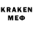 Дистиллят ТГК гашишное масло TweakRacer